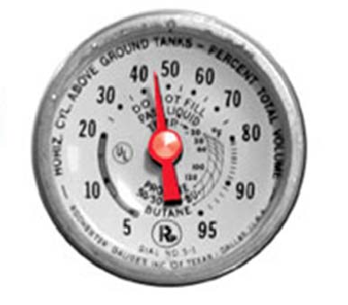 reading-a-propane-gauge